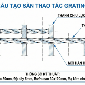 Cấu tạo sàn thao tác Grating